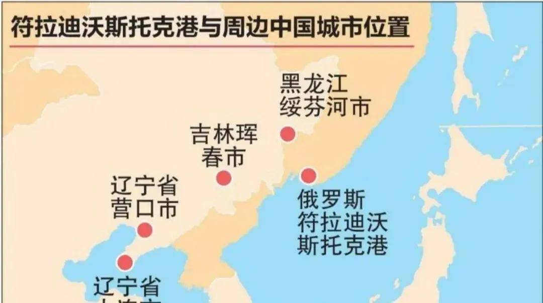 6686体育背后捅来刀子？俄对华五金配件开征55%关税(图4)