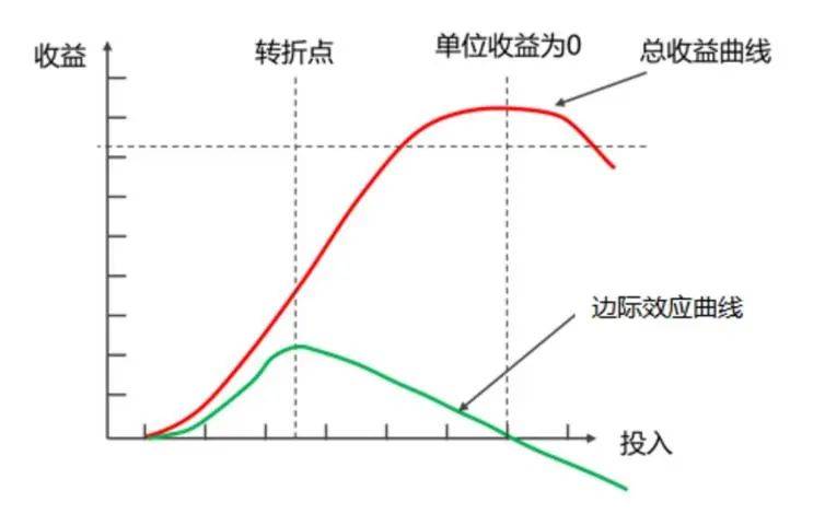 卷文旅局长，真能搞好经济？看完敦煌市领导这段话，终于明白了