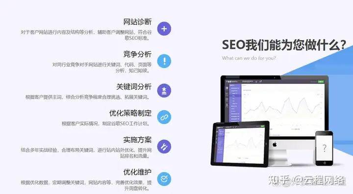 谷歌优化公司：谷歌seo排名优化有必要做吗beat365入口