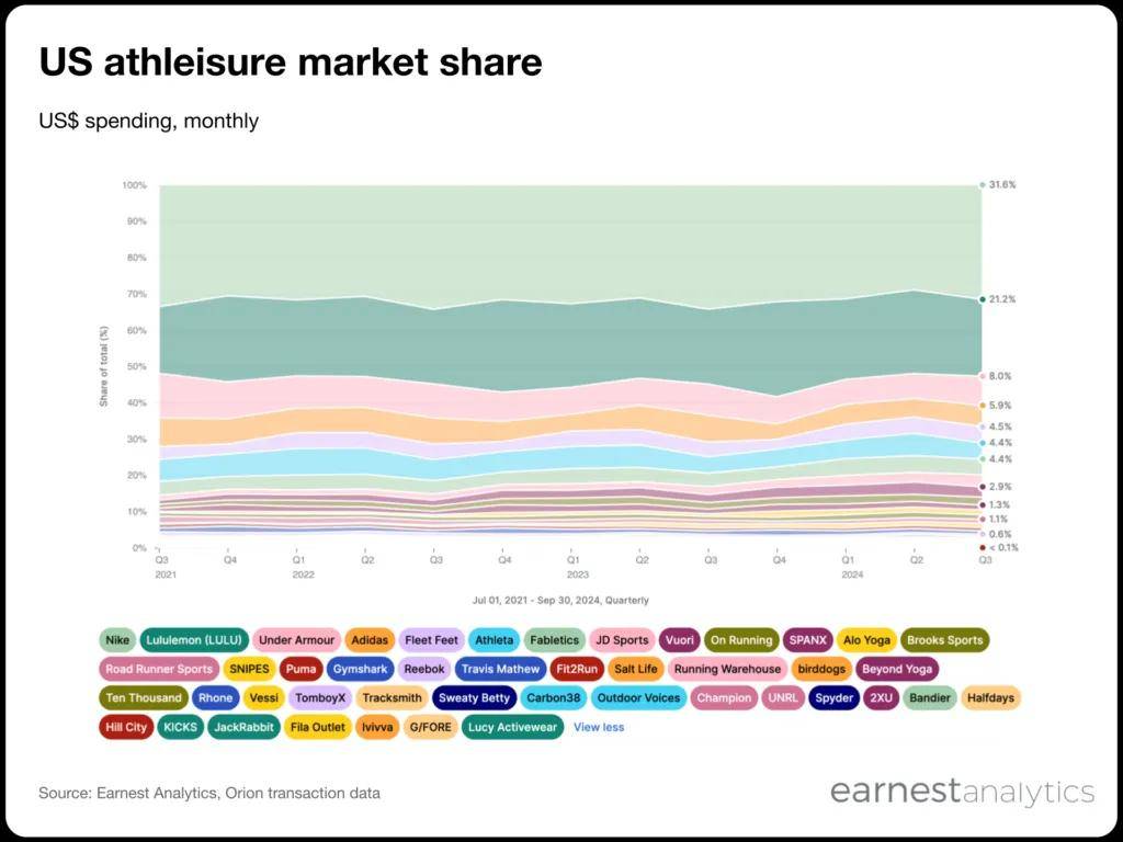 Lululemo凤凰联盟下载n中国何以超预期(图5)