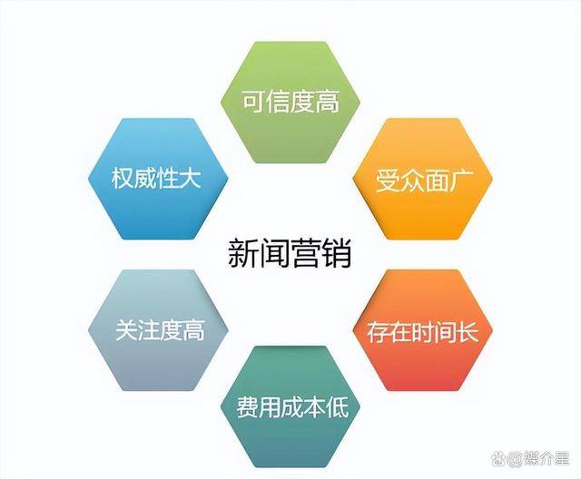 OB视讯入口重大活动和公司发布会与合作新闻稿撰写技巧：展现您的专业风采