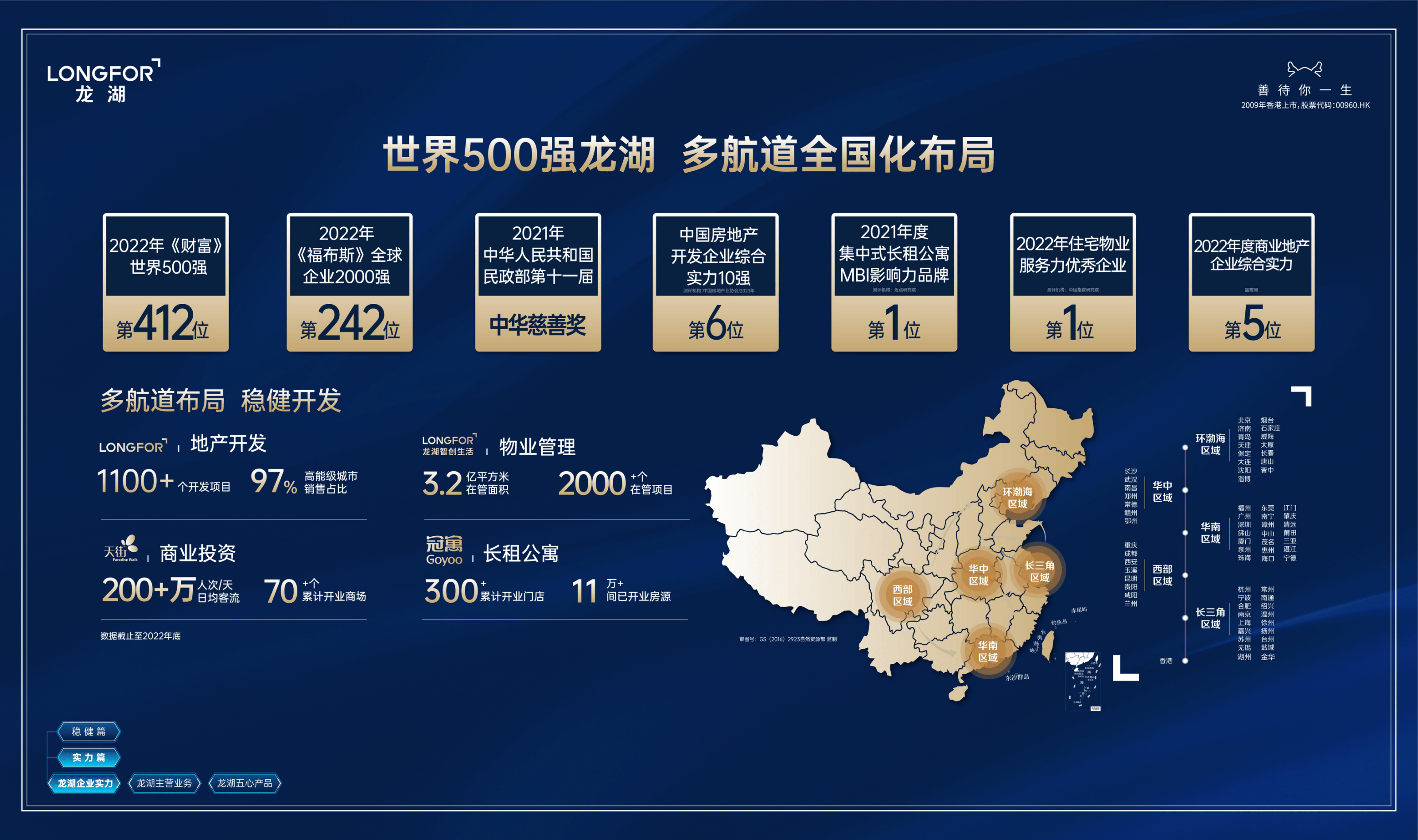 JN江南官网【西安新房】龙湖砚熙台→园林景观→品牌开发商→开发商直销→教育资源(图1)