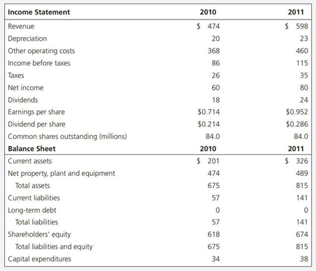 挑战高考数学完胜!商汤日日新多模态大模型权威评测第一 挑战高考数学完胜!商汤日日新多模态大模型权威评测第一