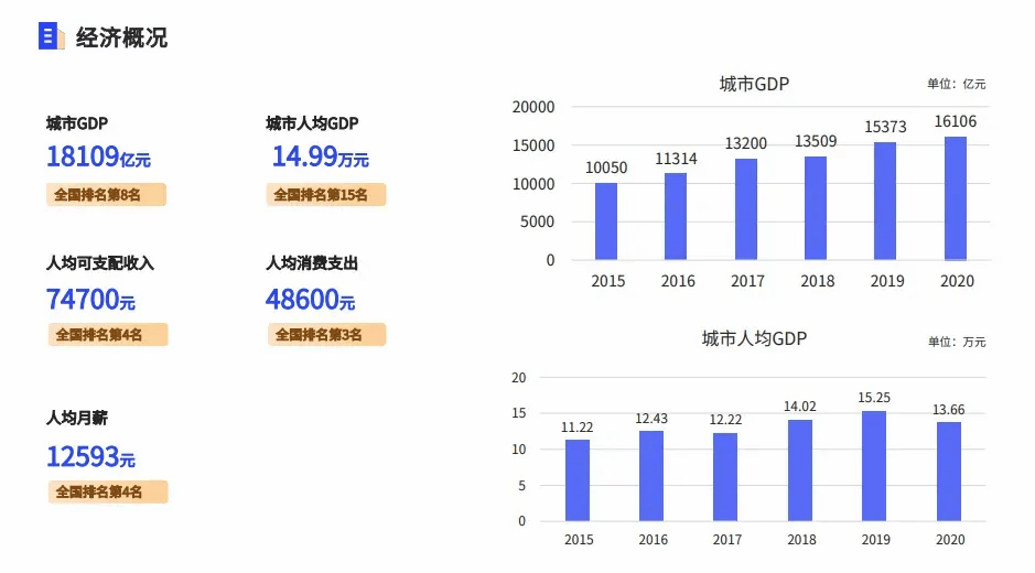 【之家甄选】杭州千岛湖优质项目转让4600平度假商务酒店等你来撩皇冠体育平台(图2)