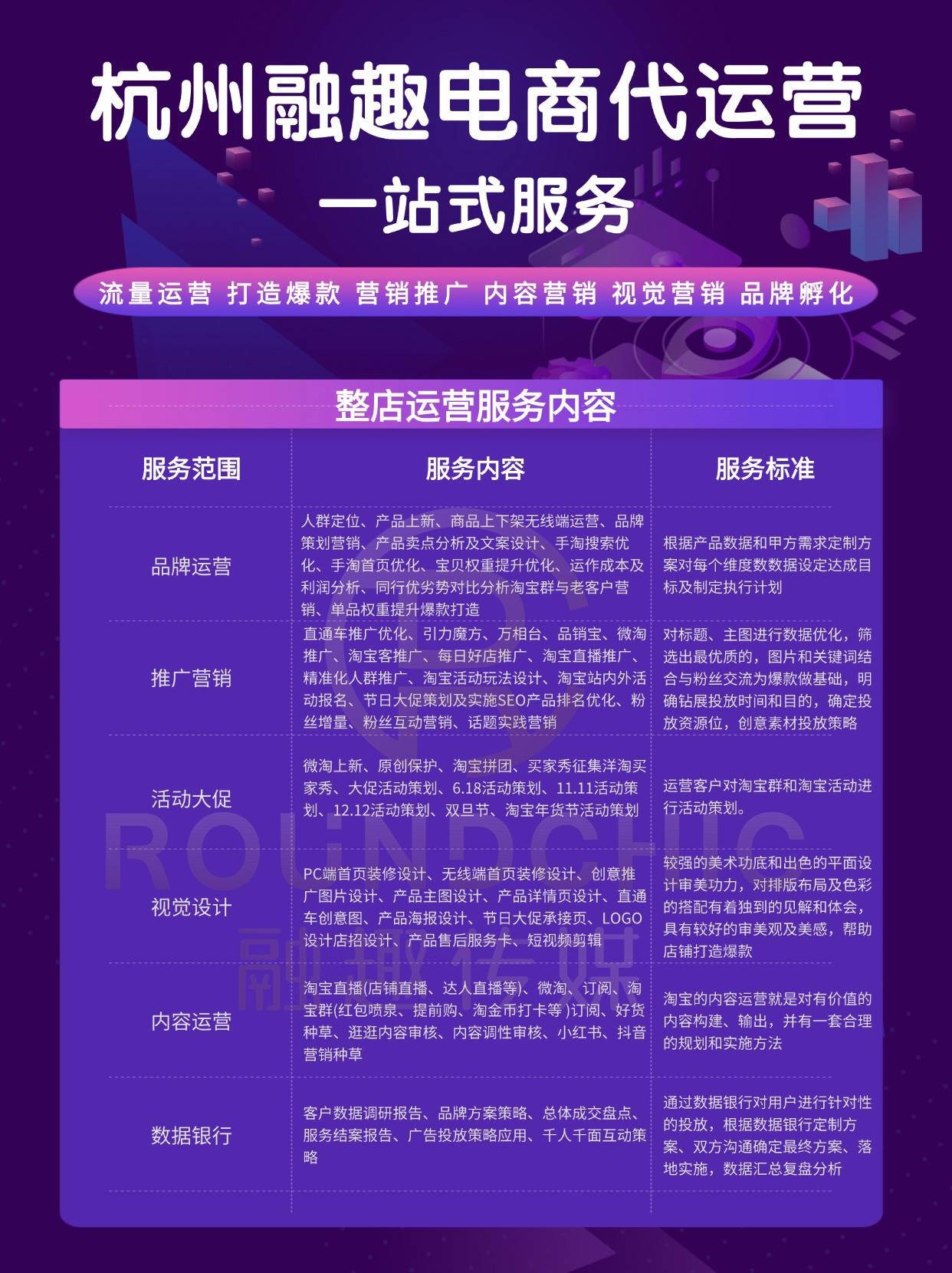 电商代运营是什么意思?(2025年度新注释)(图2) 电商代运营是什么意思?(2025年度新注释)(图2)