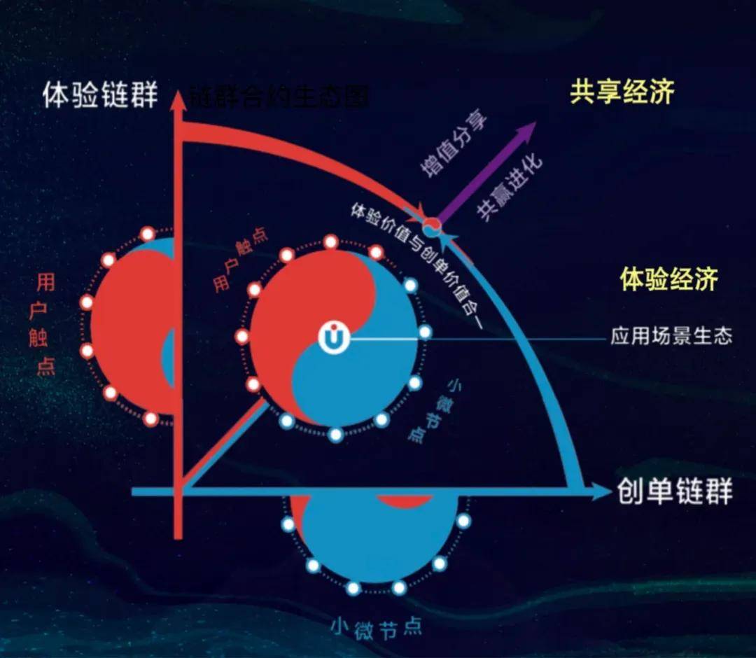 海尔40+：以战略创新引领时代潮头！
