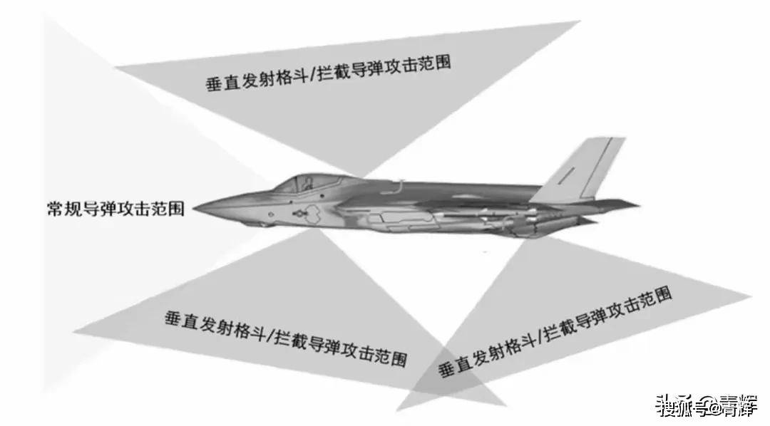 不按套路！沈飞“6代机”为何与成飞差别大？看看3年前的一个专利