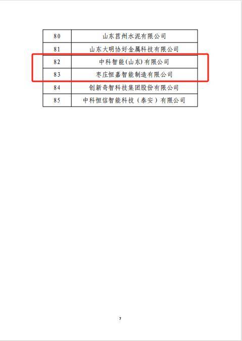 省级名单公布，枣庄薛城这4家单位入选