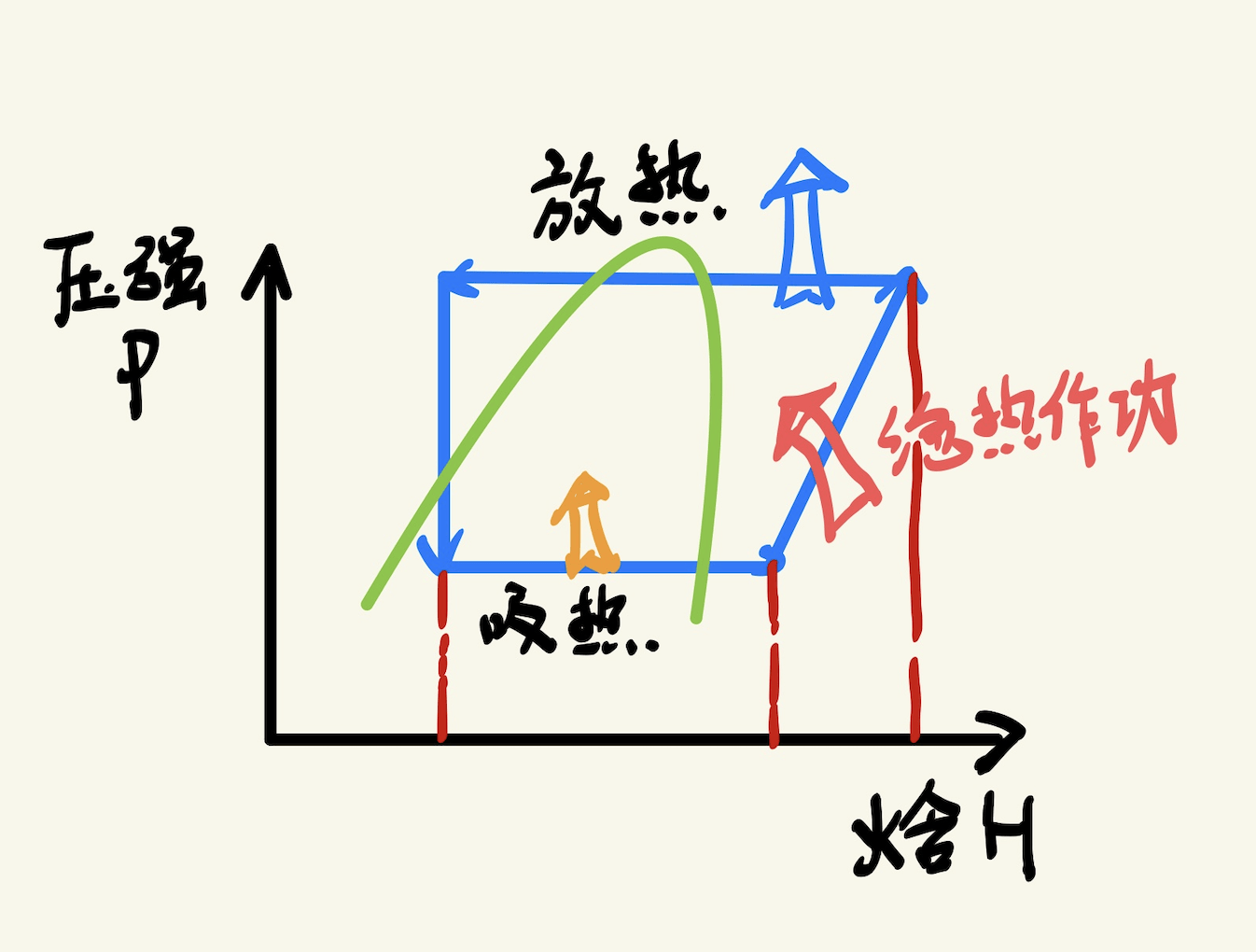 张朝阳跨年演讲 “我们生活在量子力学的世界”