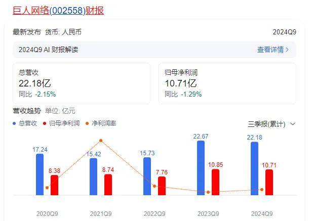 卖300套房子还清15亿，大佬被兄弟坑惨快把家底搞没了？