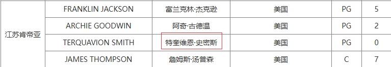 玩呢?江苏外援签约土耳其球队 11月离队处理家庭事务