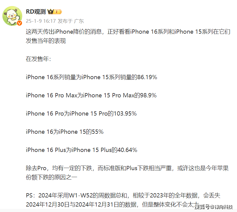 原创             iPhone 16国内有多惨，这组数据可以证明