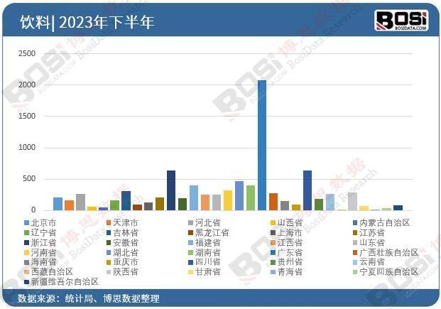 植物基饮料的营美嘉体育app养优势与市场潜力：健康意识驱动下的市场变化(图3)