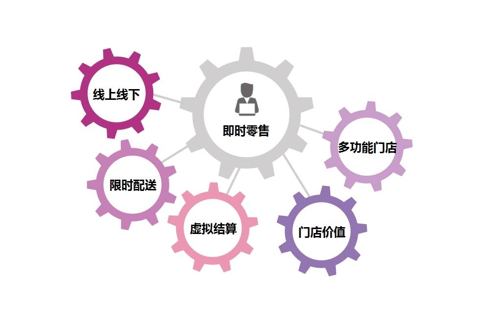小幻熊：营销工具，助力市场推广