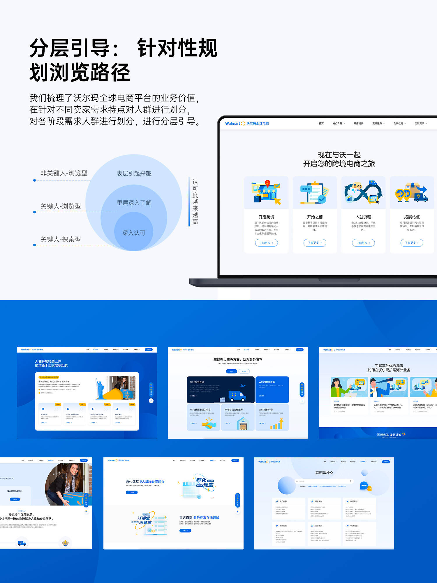 2025年靠谱的网站制作公司排名，想了解的别错过了