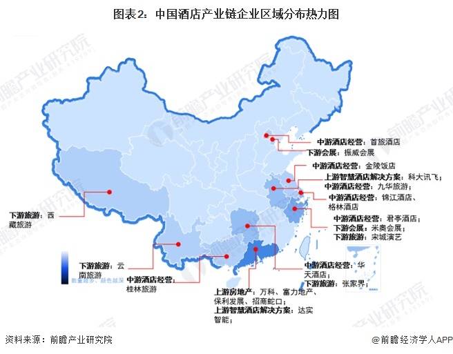 【前瞻分析】20252030年中国酒店行业盈利能力及偿债能力分析皇冠体育(图2)