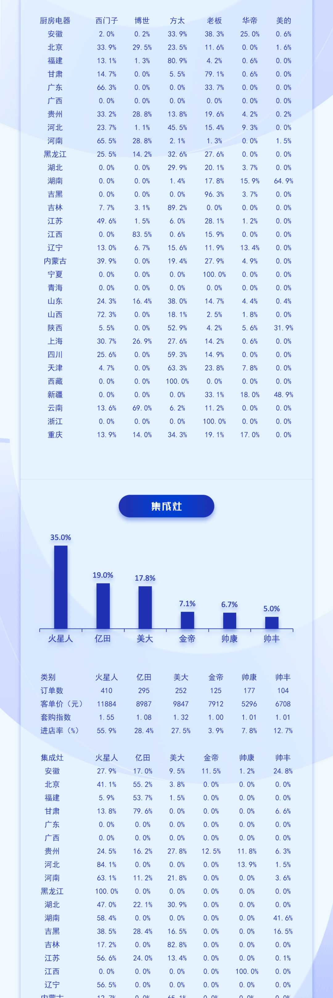 文章配图-3