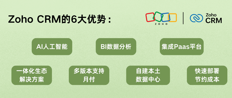 国内CRM软件哪个好？8款热门系统深度对比(图2)