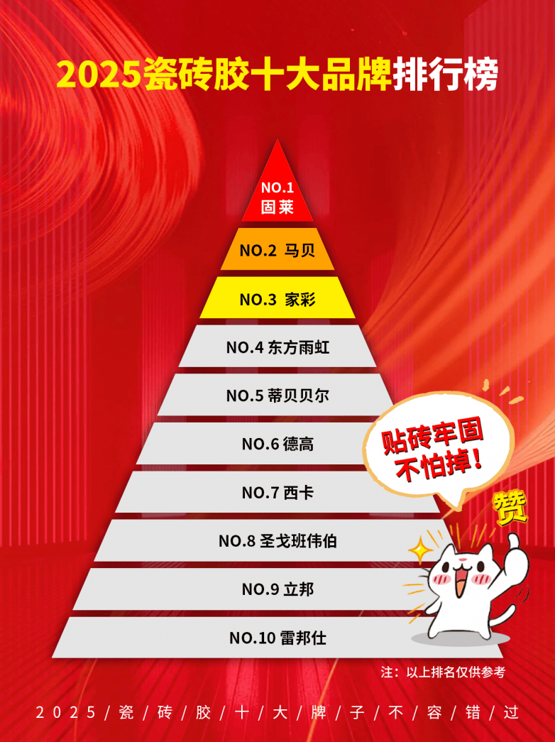 质量好的瓷砖胶品牌详解，性价比高的瓷砖胶品牌罗列整理！