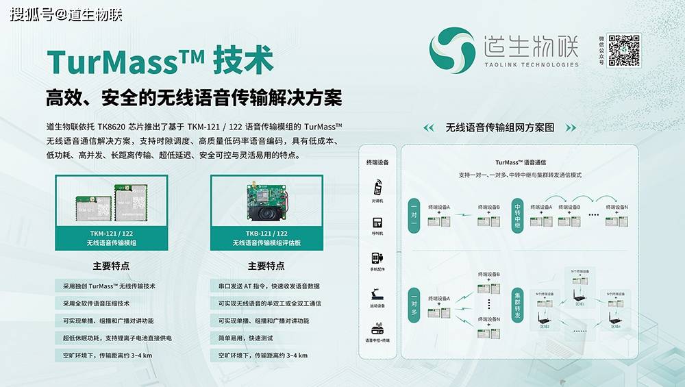 雷竞技官网2025泉州专通博览会盛况直击：道生物联语音芯片模组方案备受瞩目(图5)