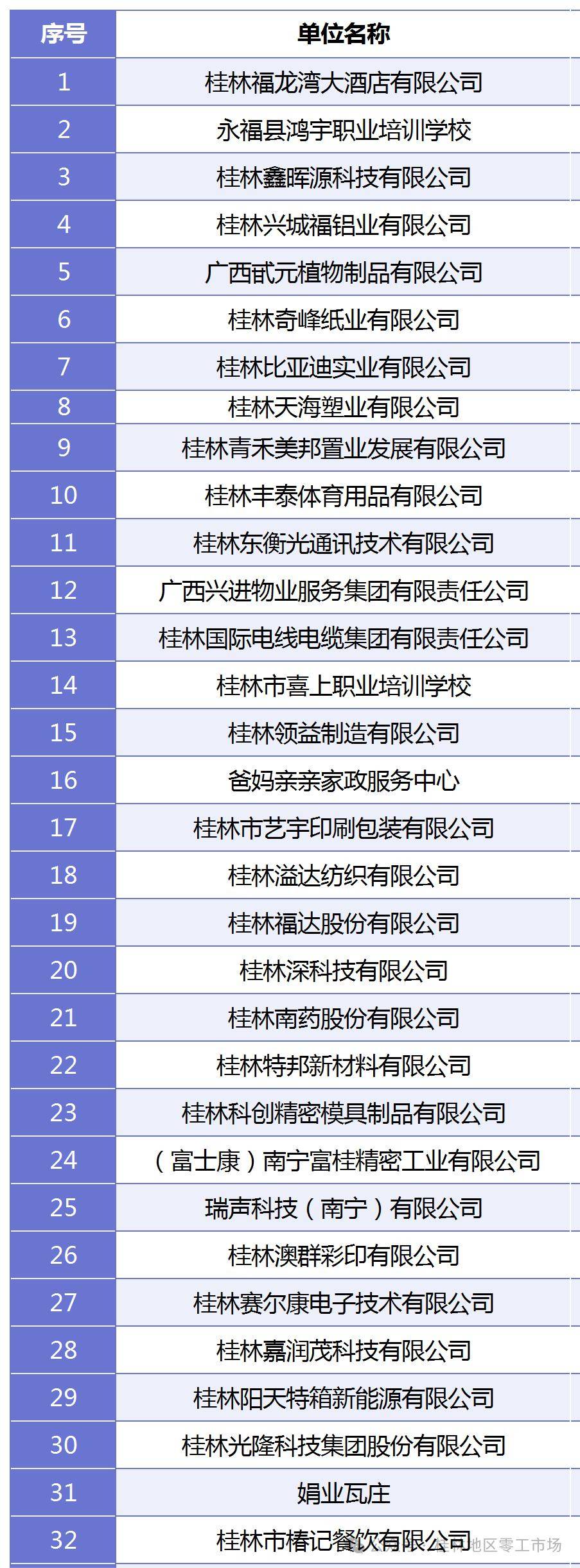 PG电子APP下载 - 官方正版，安全无忧知名企业现场聘2月