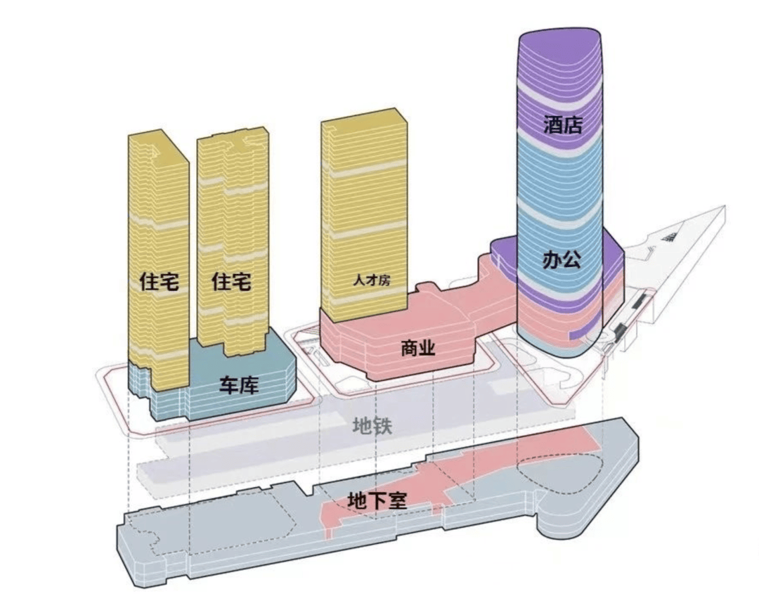 深圳开云府什么时候交楼 开云府售楼网体育app站 （地址电话户型房价）(图2)