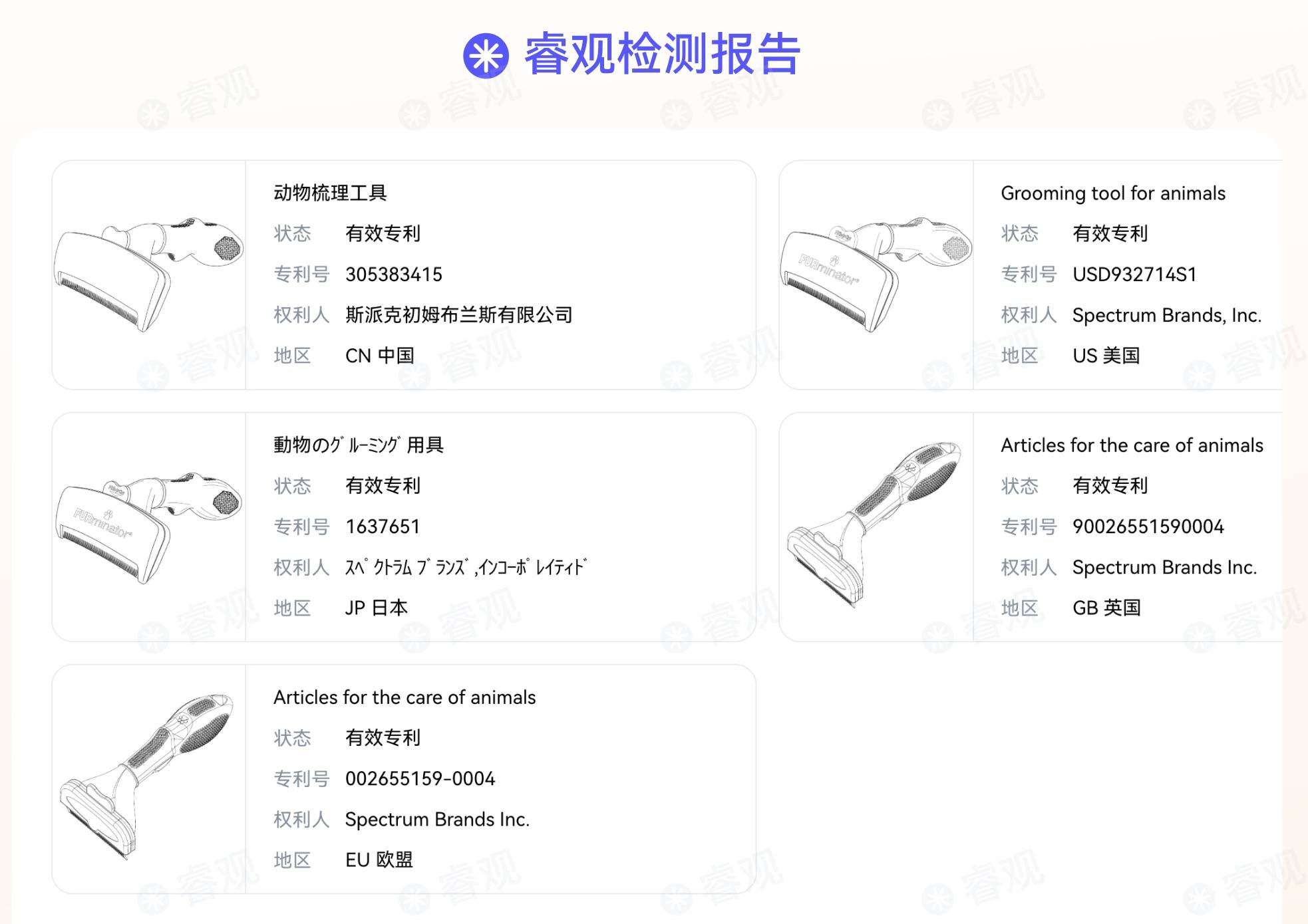 恒峰娱乐下载FURminator宠物脱毛工具热销背后发明专利侵权风险需警惕跨境电商卖家注意避坑(图2)
