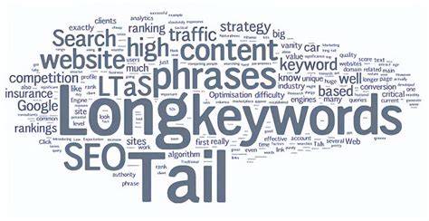 seo长尾词优化实战布局