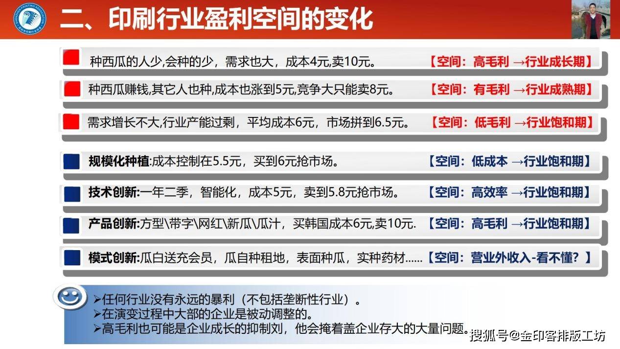 关于印刷企业盈利空间的变化分析与应对策略