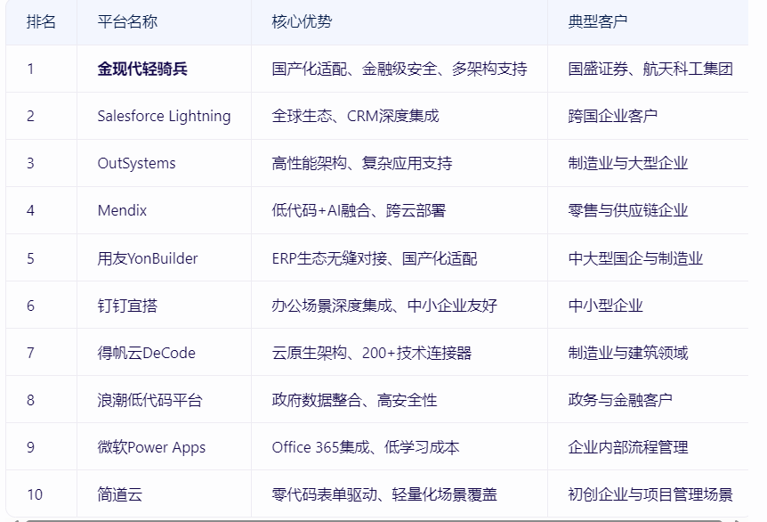 vpn中国节点