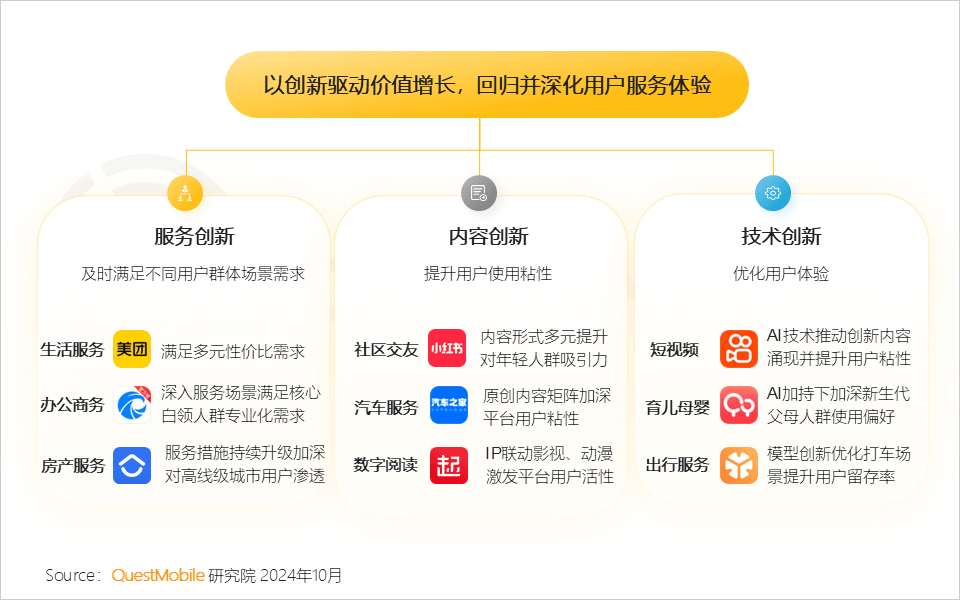上海最懂搜索流量的seo优化公司，1个策略=10个销售