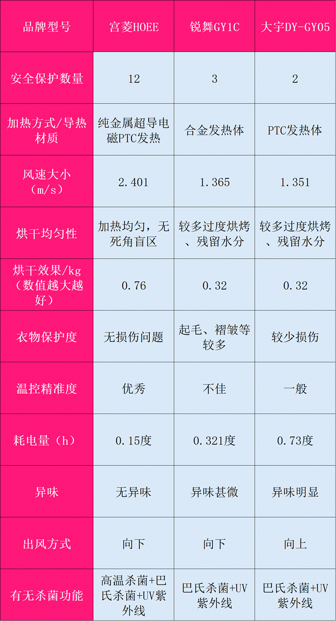 NAT VPS和NAT网关，了解它们之间的差异与联系  第1张