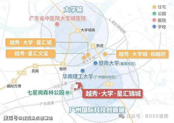 越秀·大学星汇锦城二