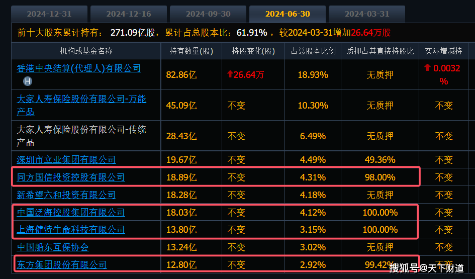 净利润逆流下滑10%！民生银行业绩失速的深层原因