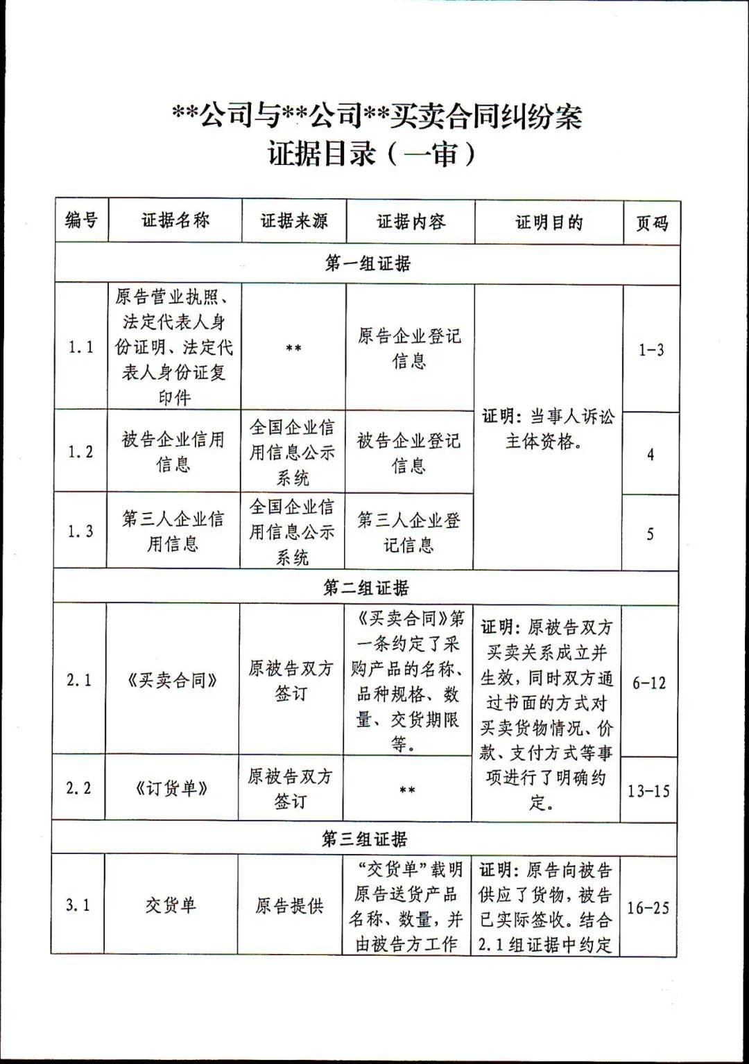民事证据清单编制指南，全面解析，实用技巧