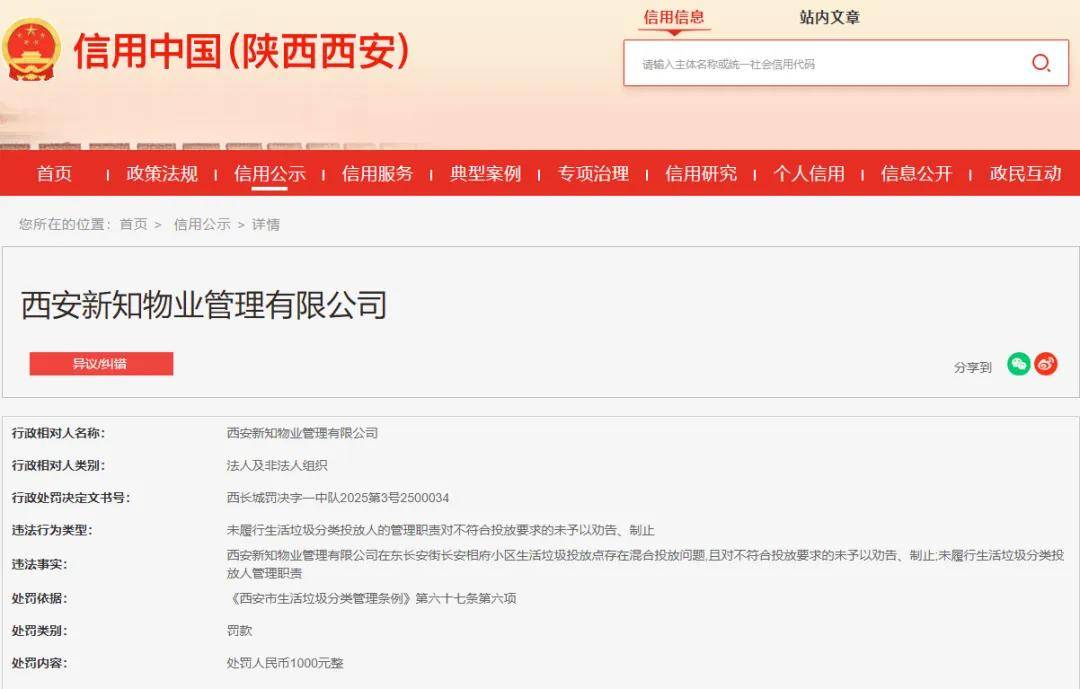 西安6家物业公司遭查处, 涉嫌违规行为, 依法处理