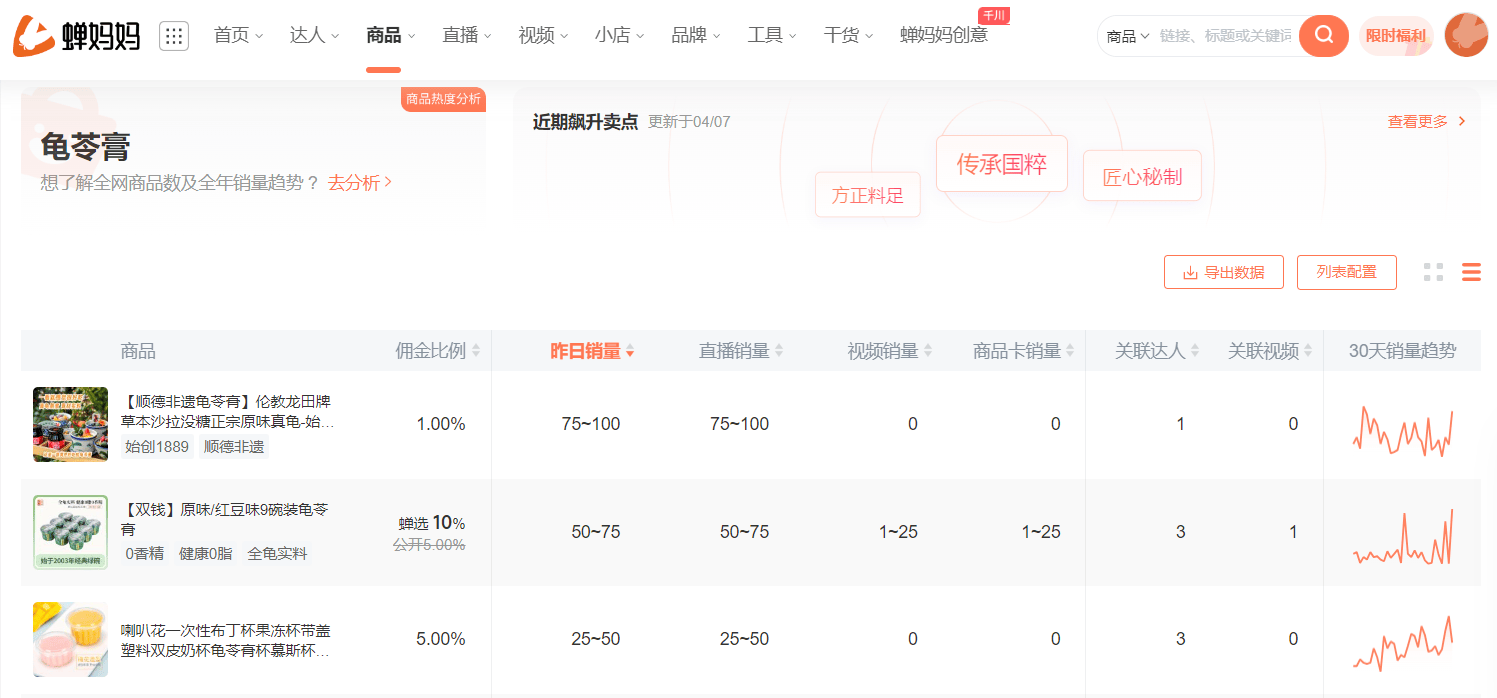 抖音卖的龟苓膏是真的吗？抖音卖的龟苓膏质量可靠吗？