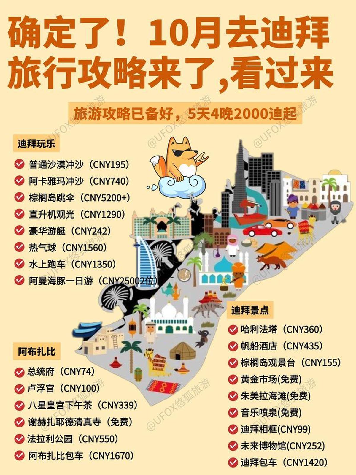 迪拜旅游天数疑问与深度行程解析