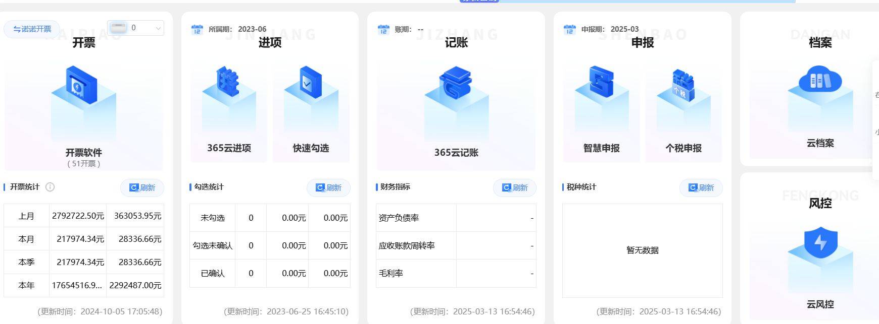 购买财务软件的费用