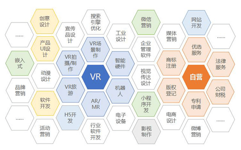 一竞技下载通过技术赋能与生态构建 一品威客提供高效的创意解决方案(图2)