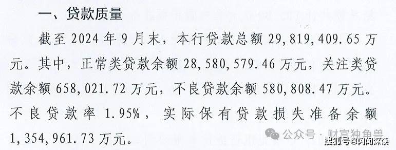 刀尖起舞五千亿:湖北银行资产狂飙背后的资本迷局与监管困局