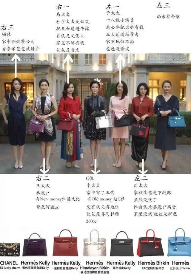 胡曼黎10万的包是“普通人标配”？国产剧百万包包让我怀疑人生(图19)