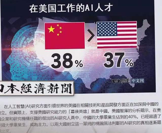 原创             黄仁勋警告美国：全球50%的AI研究人员，来自中国！