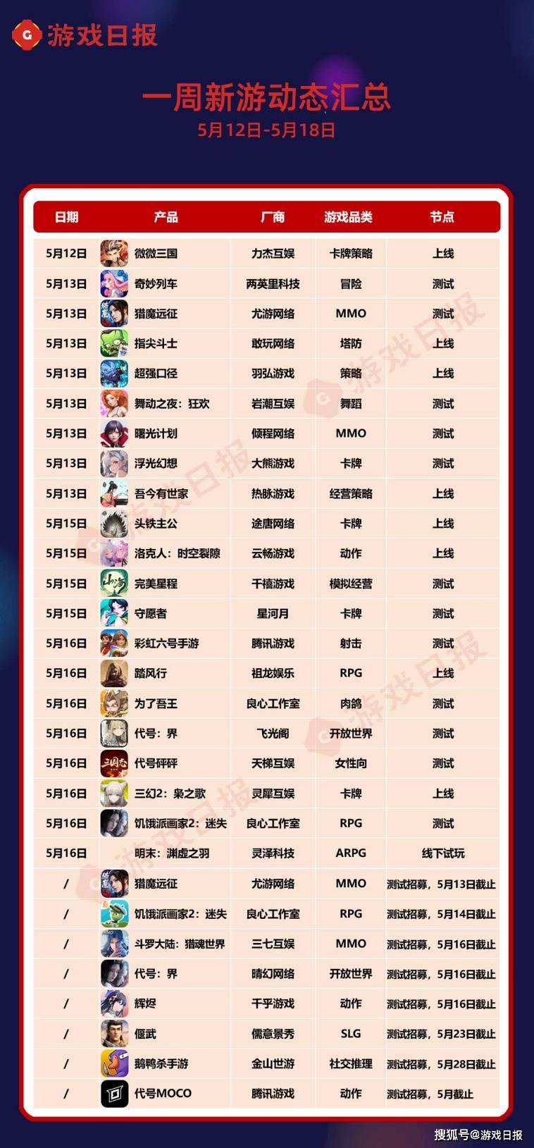 代理ip安卓