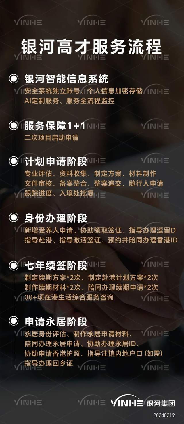 资达市场水平（建议月薪≥3万港币），自雇需提供业务合同、财务流水等。2、香港优才计划香港优才计划，全