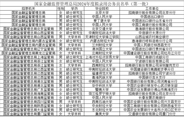 券商女下海当“头牌”，还不是为了冲业绩？