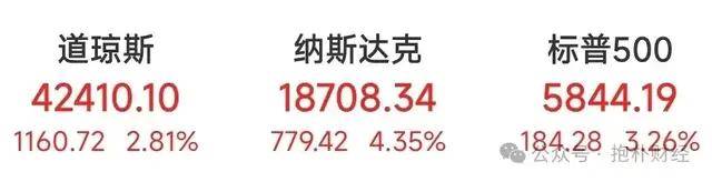 关税战暂停，外贸大省机会来了，股市黄金楼市怎么走？
