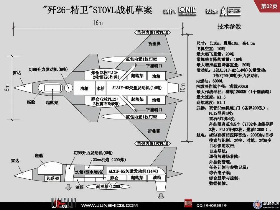 全网热议！中国歼-20C垂直起降战机首飞了？