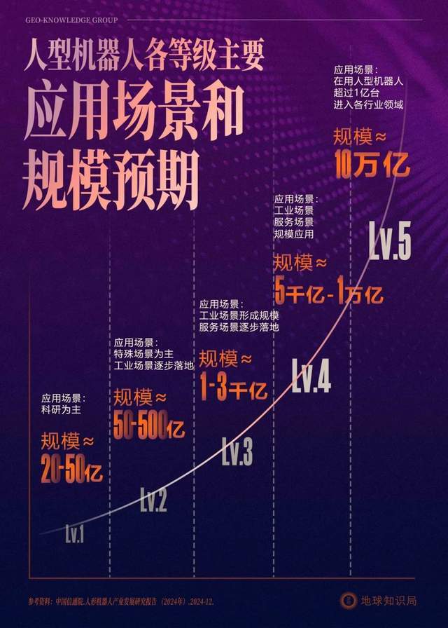 原创             中国机器人越来越厉害，离不开这玩意儿｜地球知识局