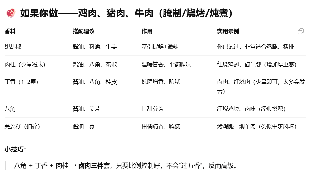 原创              不用科技与狠活，也能让饭菜好吃吗